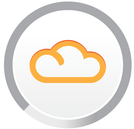 goFred eCloud